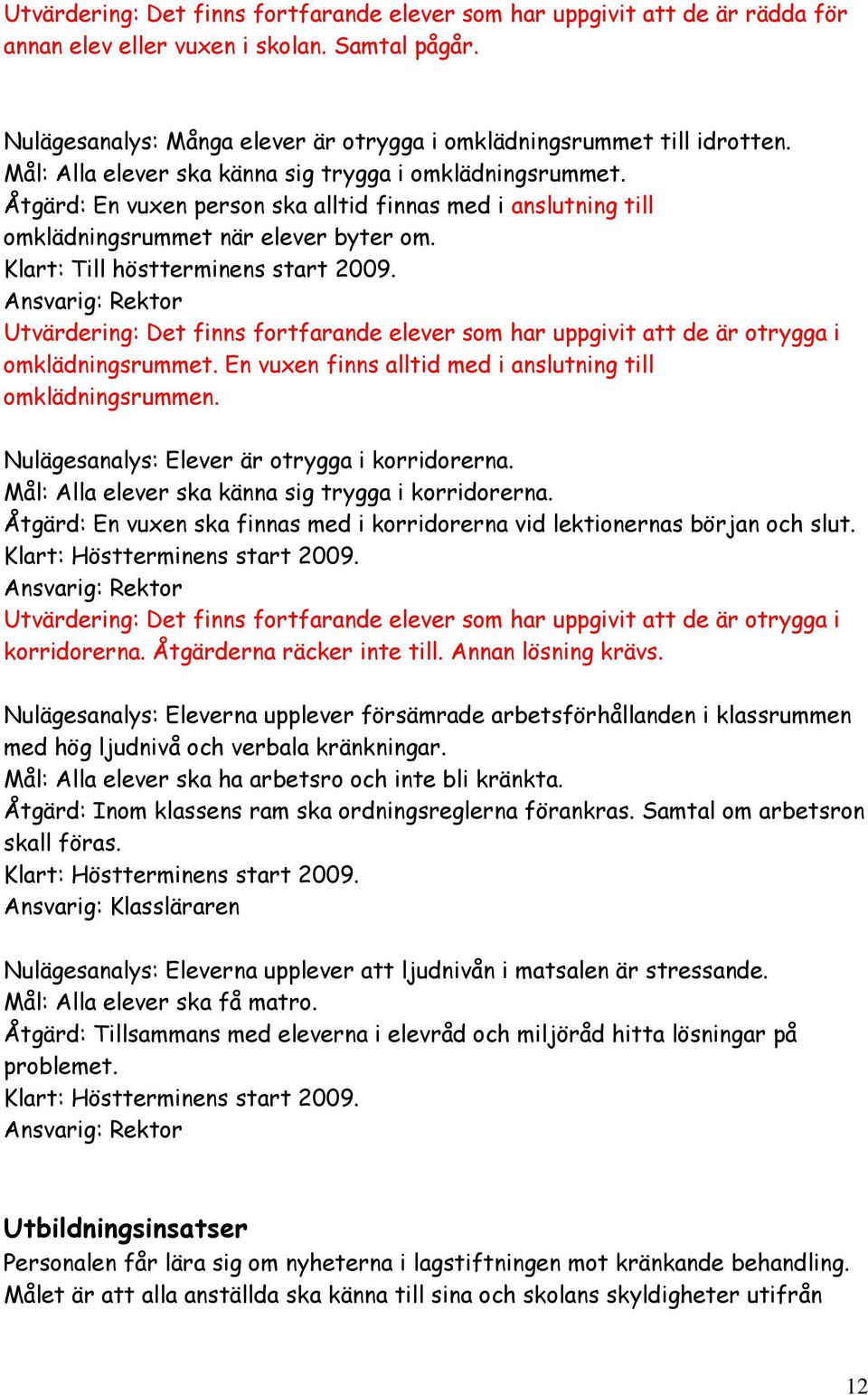 Ansvarig: Rektor Utvärdering: Det finns fortfarande elever som har uppgivit att de är otrygga i omklädningsrummet. En vuxen finns alltid med i anslutning till omklädningsrummen.