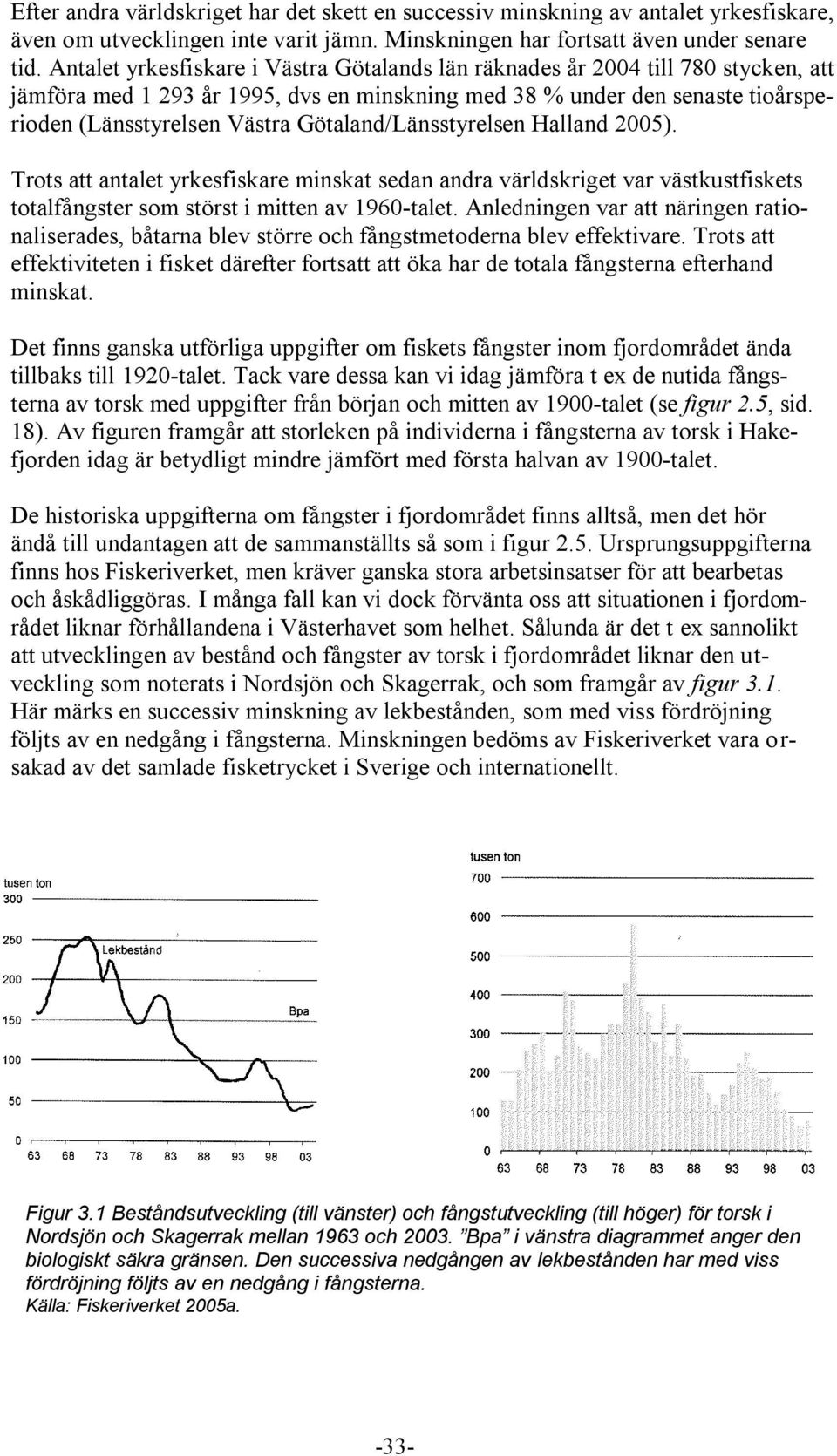 Götaland/Länsstyrelsen Halland 2005). Trots att antalet yrkesfiskare minskat sedan andra världskriget var västkustfiskets totalfångster som störst i mitten av 1960-talet.