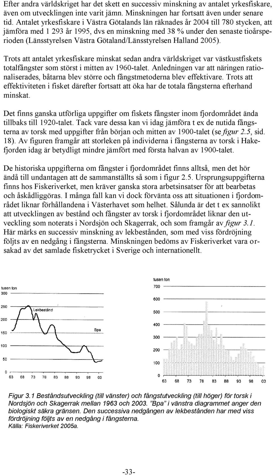 Götaland/Länsstyrelsen Halland 2005). Trots att antalet yrkesfiskare minskat sedan andra världskriget var västkustfiskets totalfångster som störst i mitten av 1960-talet.
