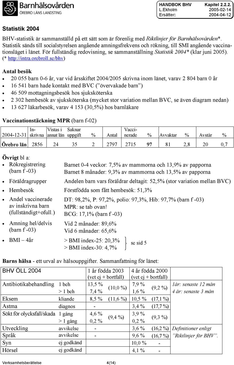 För fullständig redovisning, se sammanställning Statistik 2004* (klar juni 2005). (* http://intra.orebroll.
