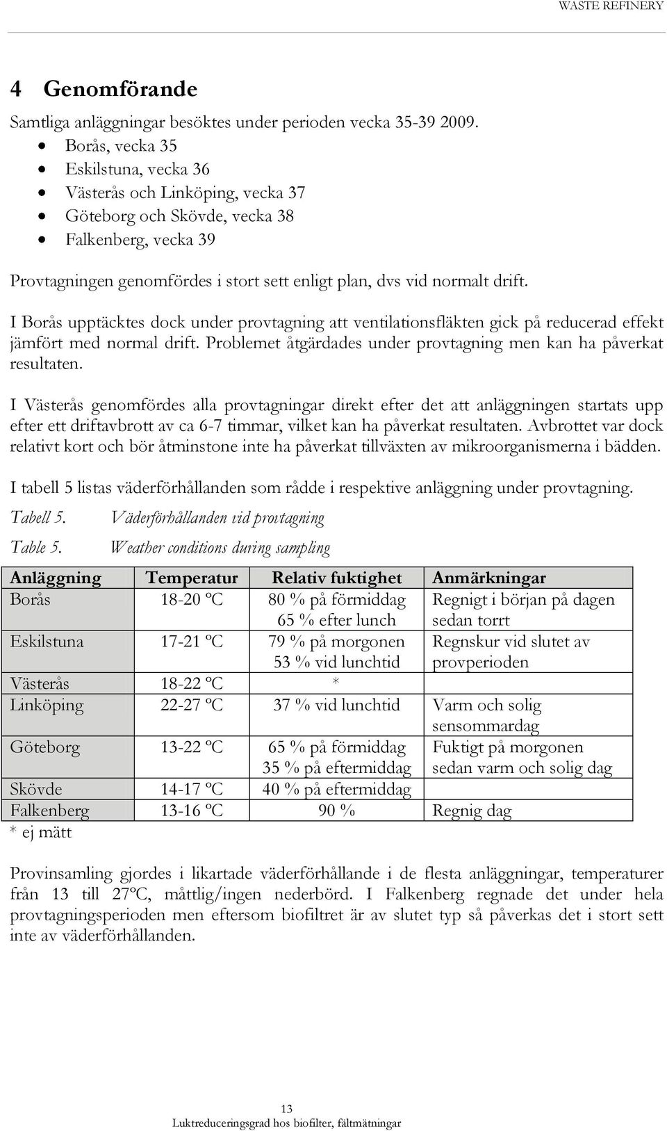 I Borås upptäcktes dock under provtagning att ventilationsfläkten gick på reducerad effekt jämfört med normal drift. Problemet åtgärdades under provtagning men kan ha påverkat resultaten.