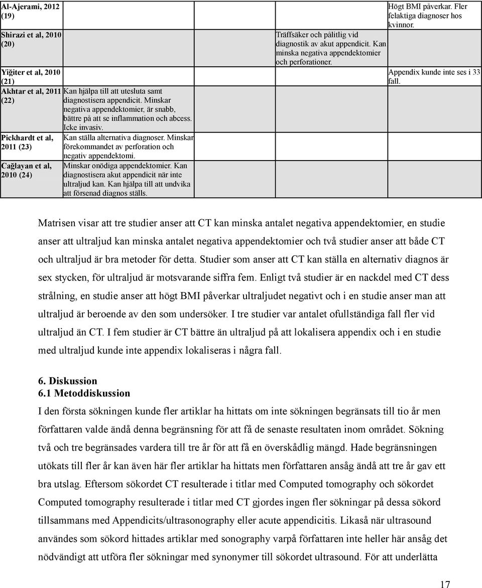 Minskar förekommandet av perforation och negativ appendektomi. Minskar onödiga appendektomier. Kan diagnostisera akut appendicit när inte ultraljud kan.