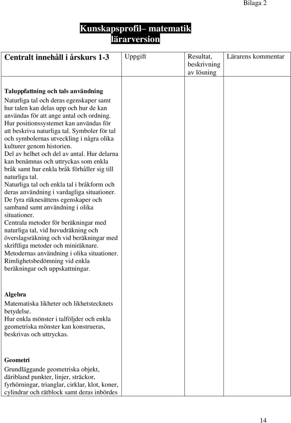 Symboler för tal och symbolernas utveckling i några olika kulturer genom historien. Del av helhet och del av antal.