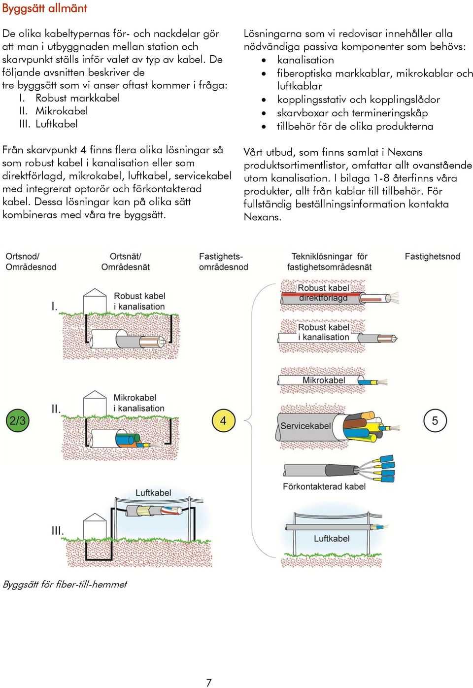 Luftkabel Från skarvpunkt 4 finns flera olika lösningar så som robust kabel i kanalisation eller som direktförlagd, mikrokabel, luftkabel, servicekabel med integrerat optorör och förkontakterad kabel.