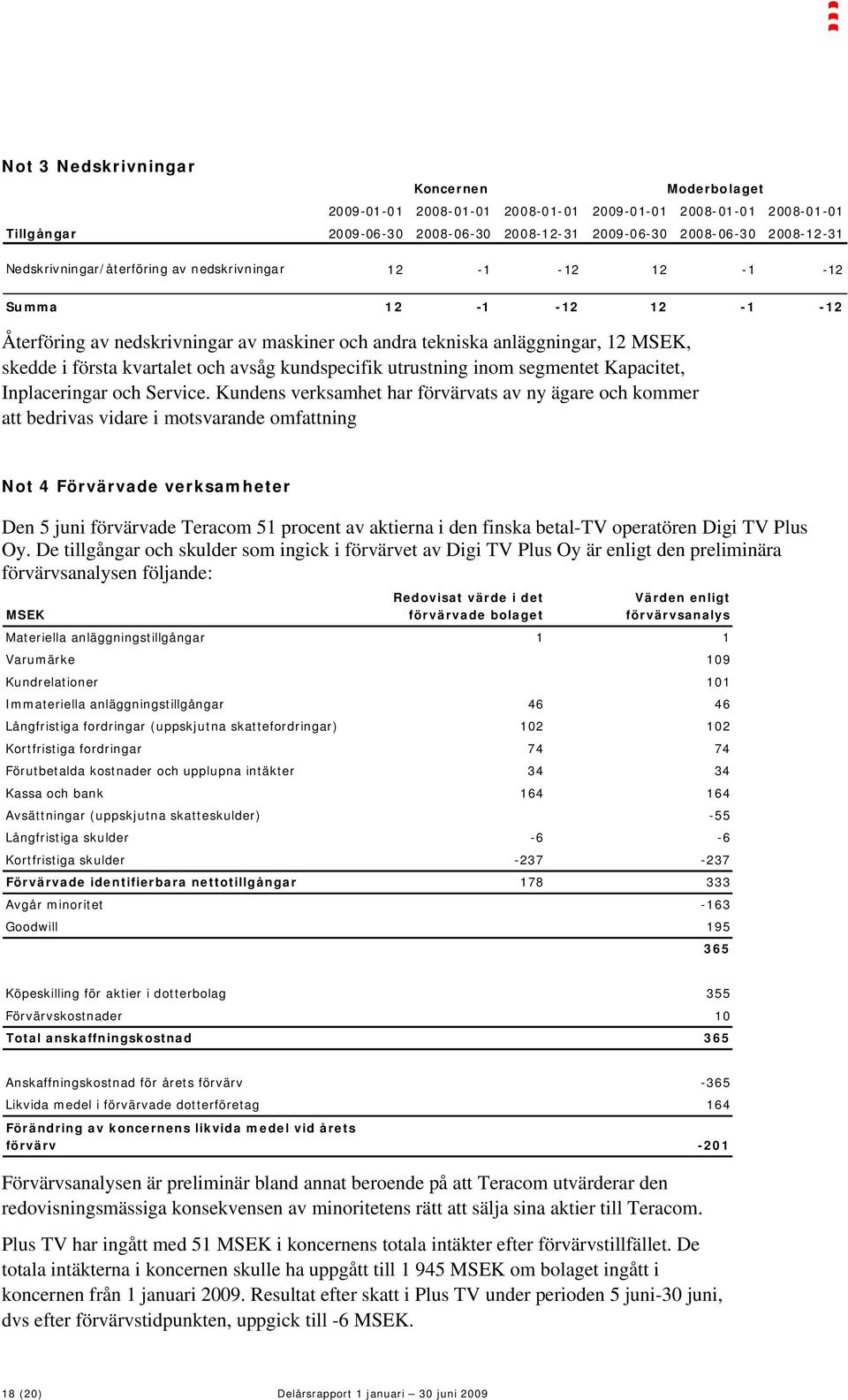 avsåg kundspecifik utrustning inom segmentet Kapacitet, Inplaceringar och Service.