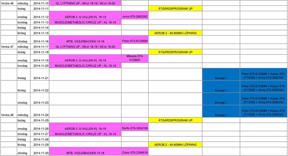 tisdag 2014-11-18 ÅTGÄRDSPROGRAM UP onsdag 2014-11-19 AEROB 3, S-VALLEN KL 18-19 torsdag 2014-11-20 MUSCLE/METABOLIC CIRCLE UP - KL 18-19 fredag 2014-11-21 Sverige 1 lördag 2014-11-22 Sverige 1