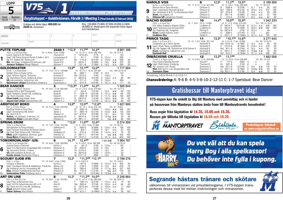e Viking s Way - : 0-0-0,a 0 : --,a 0 00 To