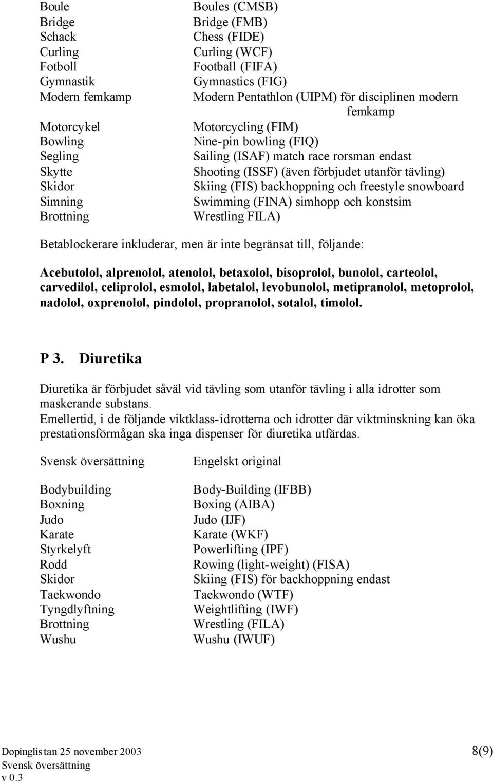 tävling) Skiing (FIS) backhoppning och freestyle snowboard Swimming (FINA) simhopp och konstsim Wrestling FILA) Betablockerare inkluderar, men är inte begränsat till, följande: Acebutolol,