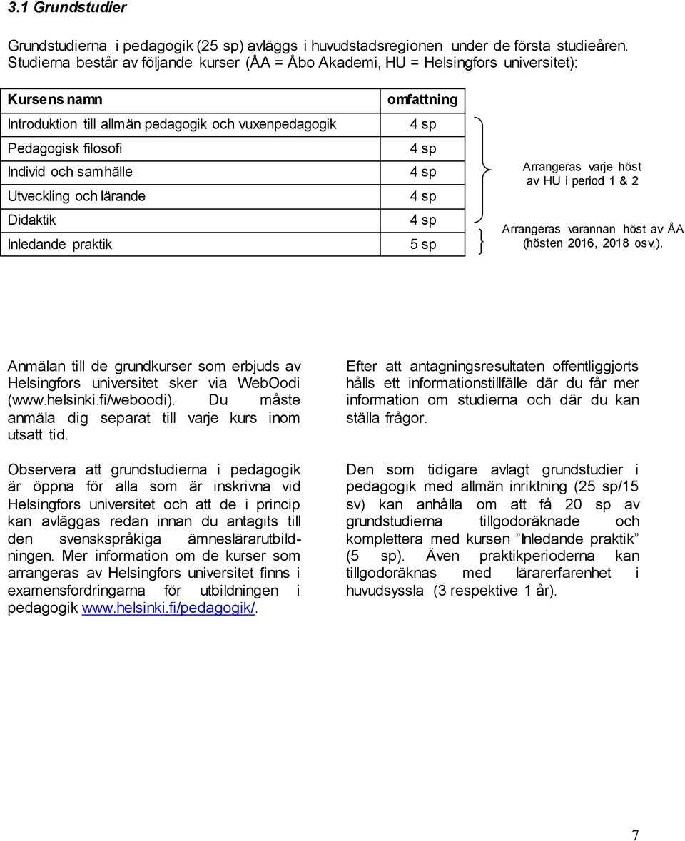 och lärande Didakik Inledande prakik omfaning 4 sp 4 sp 4 sp 4 sp 4 sp 5 sp Arrangeras varje hös av HU i period 1 & 2 Arrangeras varannan hös av ÅA (hösen 2016, 2018 osv.).