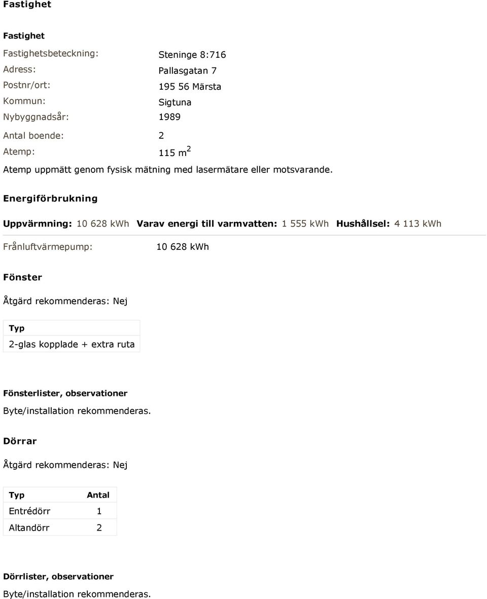 Energiförbrukning Uppvärmning: 10 628 kwh Varav energi till varmvatten: 1 555 kwh Hushållsel: 4 113 kwh Frånluftvärmepump: 10 628 kwh Fönster Åtgärd