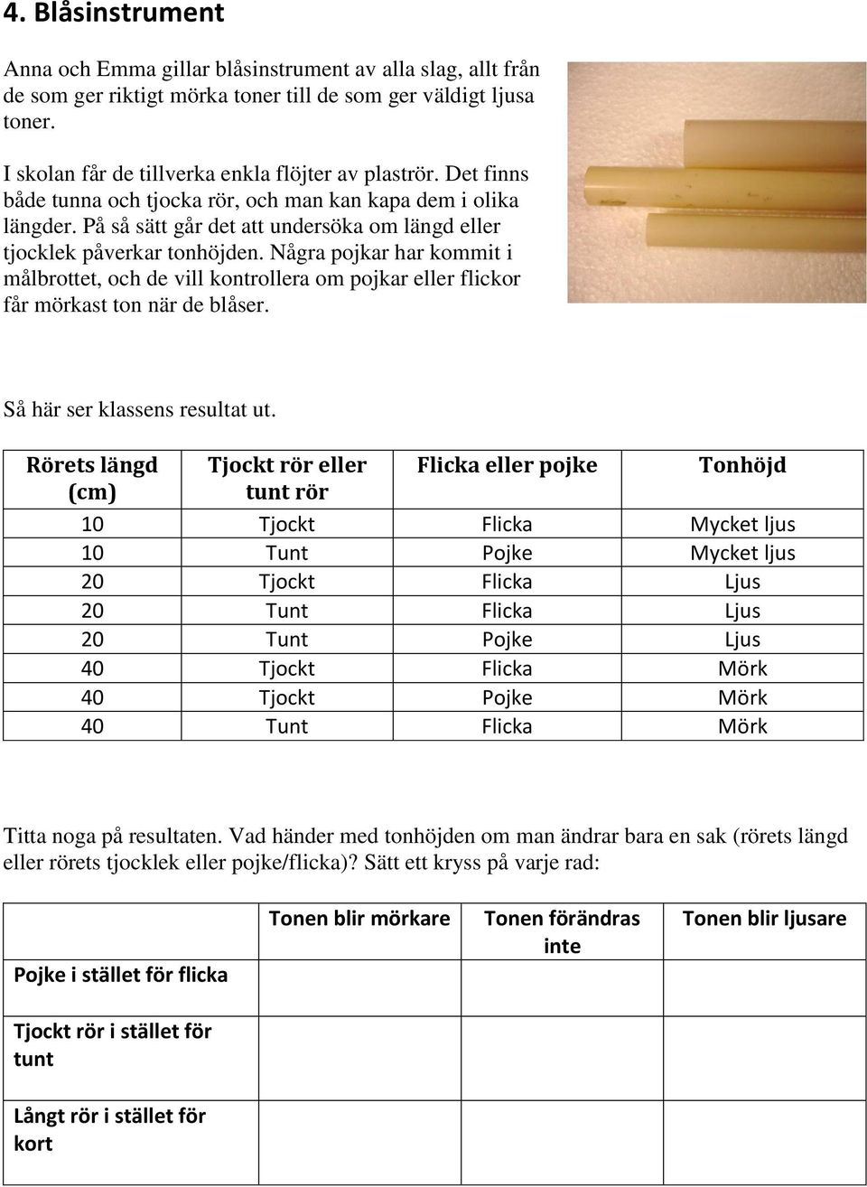 Några pojkar har kommit i målbrottet, och de vill kontrollera om pojkar eller flickor får mörkast ton när de blåser. Så här ser klassens resultat ut.