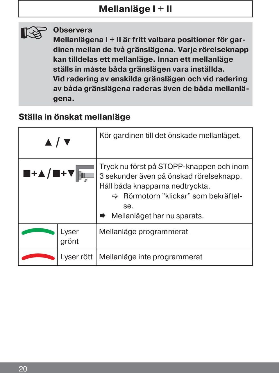 Vid radering av enskilda gränslägen och vid radering av båda gränslägena raderas även de båda mellanlägena.