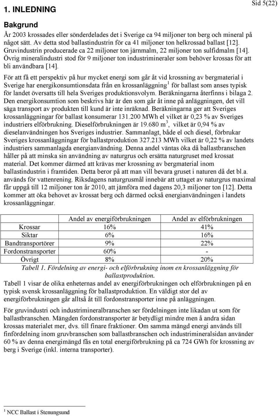 Övrig mineralindustri stod för 9 miljoner ton industrimineraler som behöver krossas för att bli användbara [14].