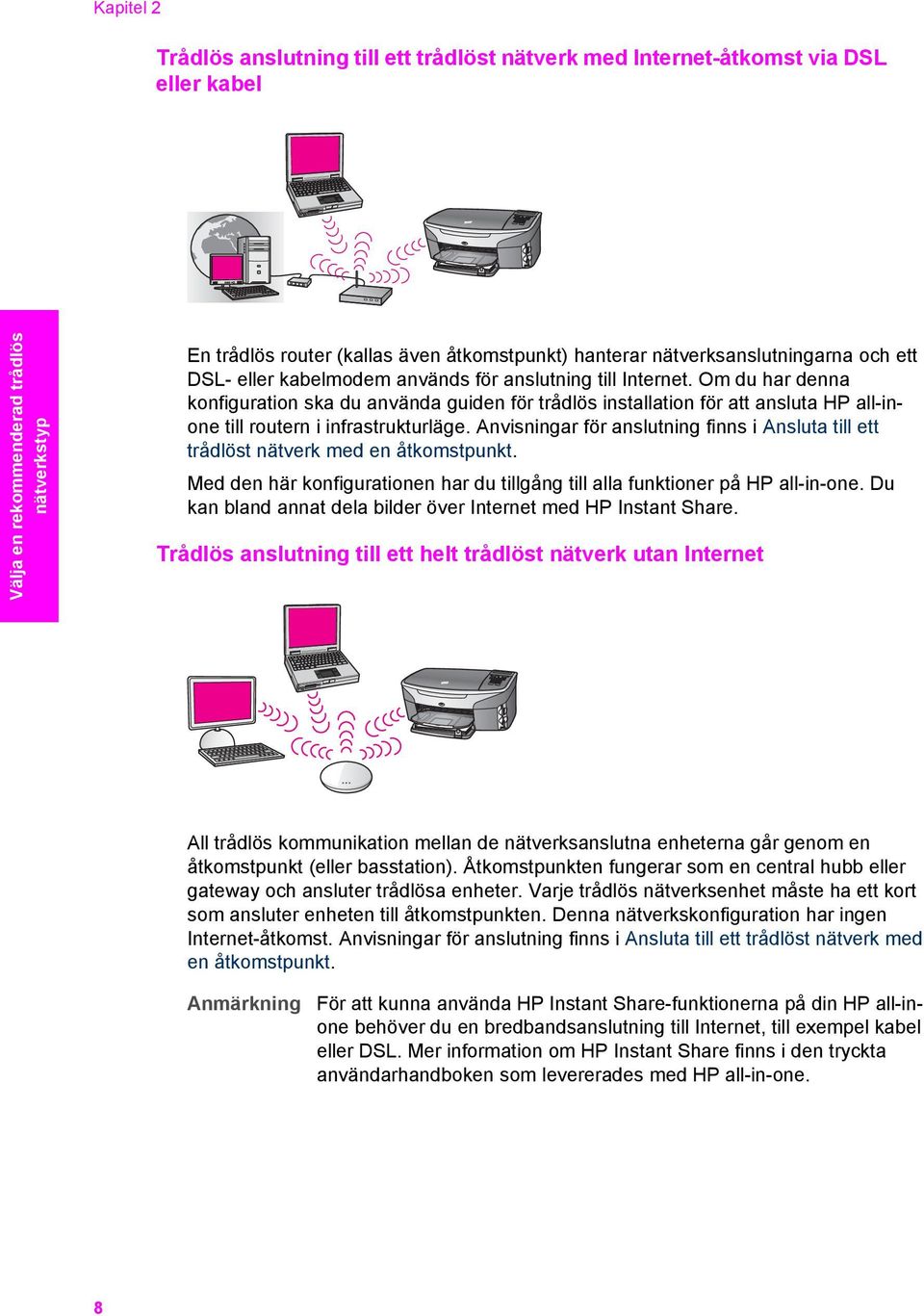 Om du har denna konfiguration ska du använda guiden för trådlös installation för att ansluta HP all-inone till routern i infrastrukturläge.