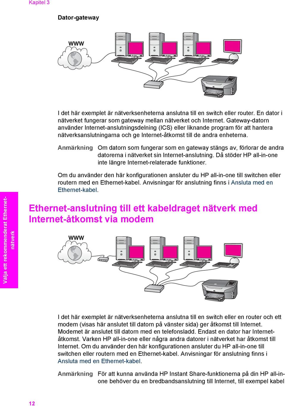 Om datorn som fungerar som en gateway stängs av, förlorar de andra datorerna i nätverket sin Internet-anslutning. Då stöder HP all-in-one inte längre Internet-relaterade funktioner.