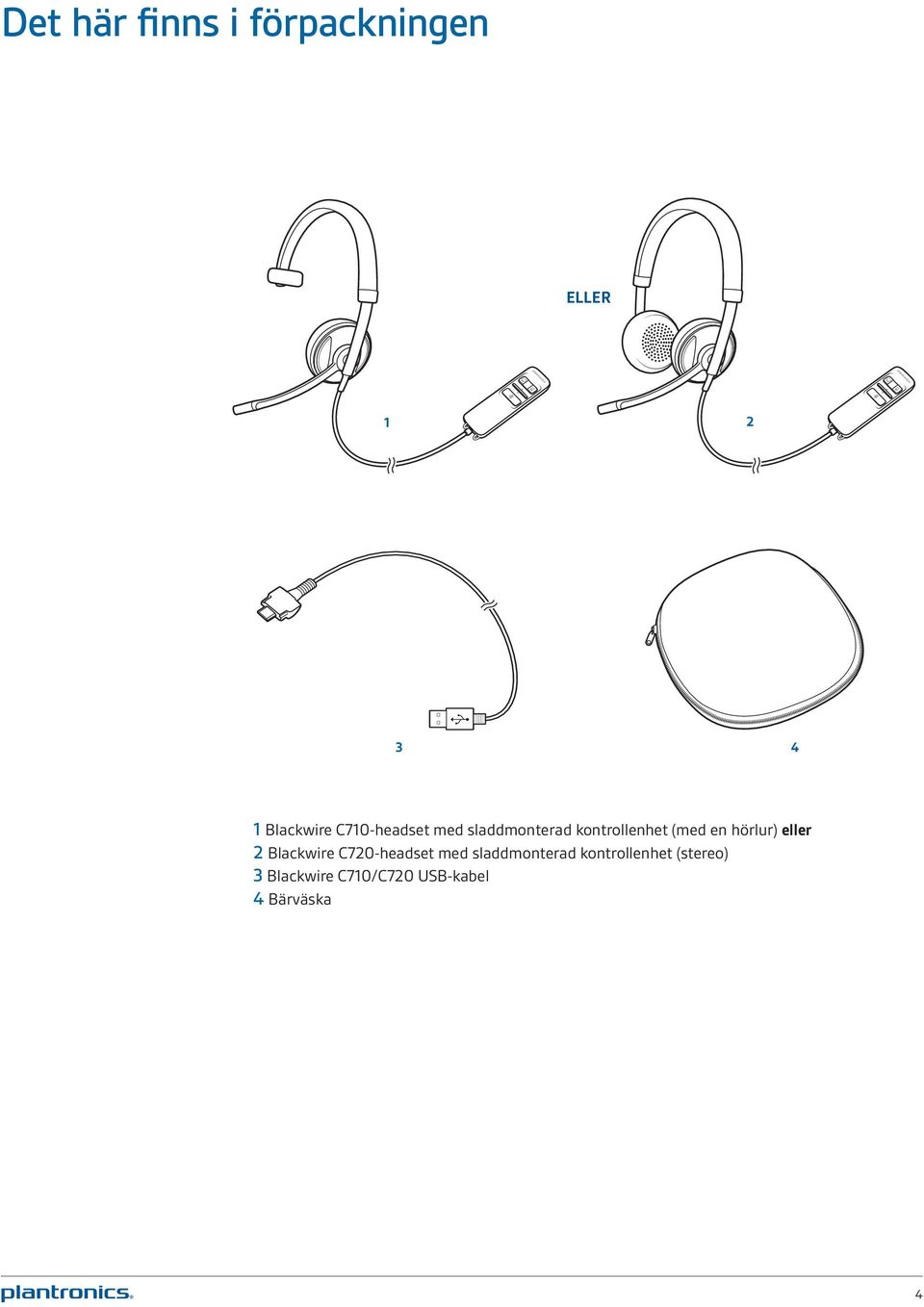 hörlur) eller 2 Blackwire C720-headset med sladdmonterad