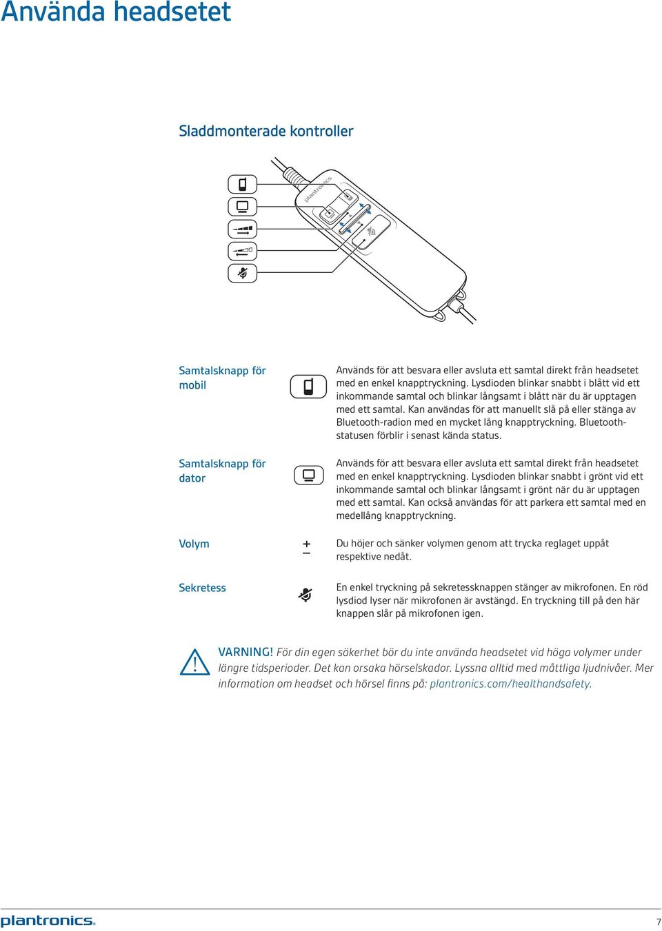 Kan användas för att manuellt slå på eller stänga av Bluetooth-radion med en mycket lång knapptryckning. Bluetoothstatusen förblir i senast kända status.