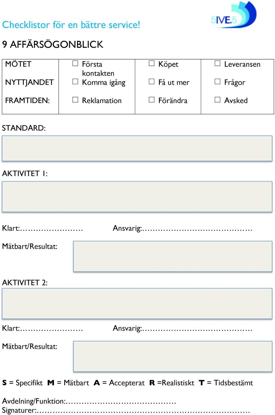 Ansvarig: Mätbart/Resultat: AKTIVITET 2: Klart: Ansvarig: Mätbart/Resultat: S =