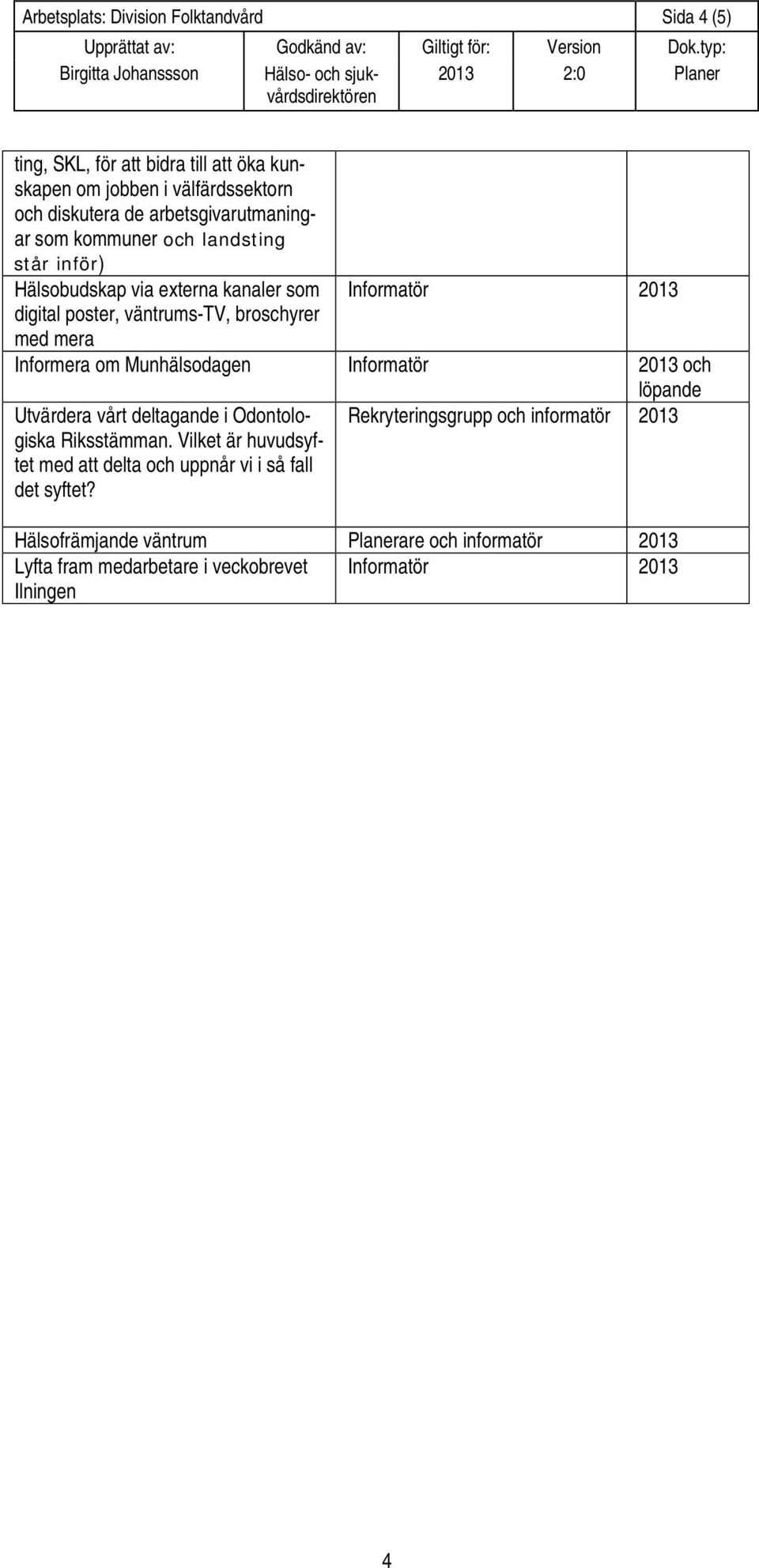 mera Informera om Munhälsodagen Informatör 2013 och Utvärdera vårt deltagande i Odontologiska Riksstämman.