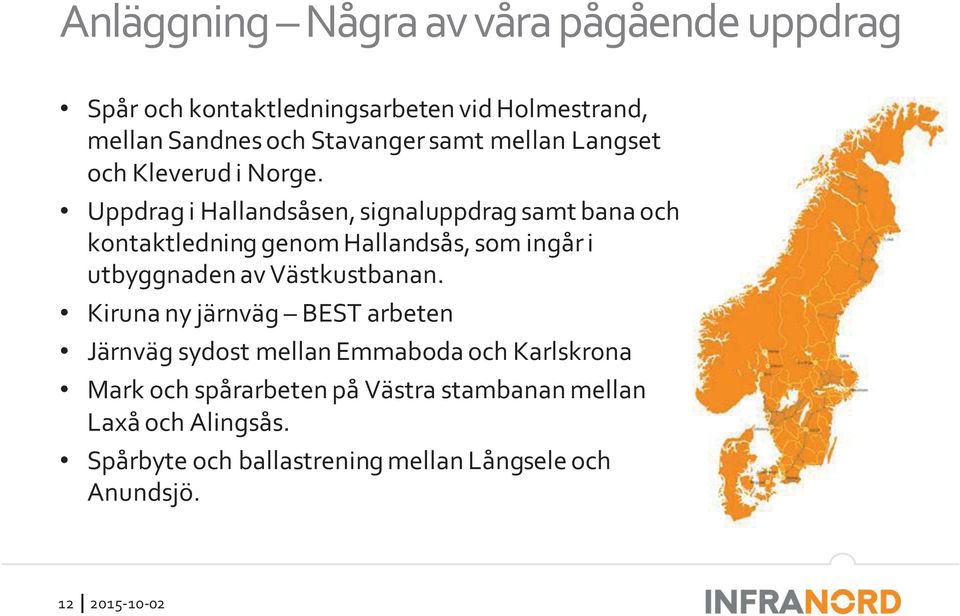 Uppdrag i Hallandsåsen, signaluppdrag samt bana och kontaktledning genom Hallandsås, som ingår i utbyggnaden av Västkustbanan.