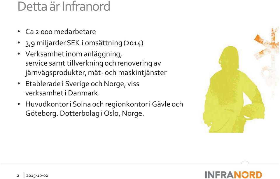 järnvägsprodukter, mät- och maskintjänster Etablerade i Sverige och Norge, viss