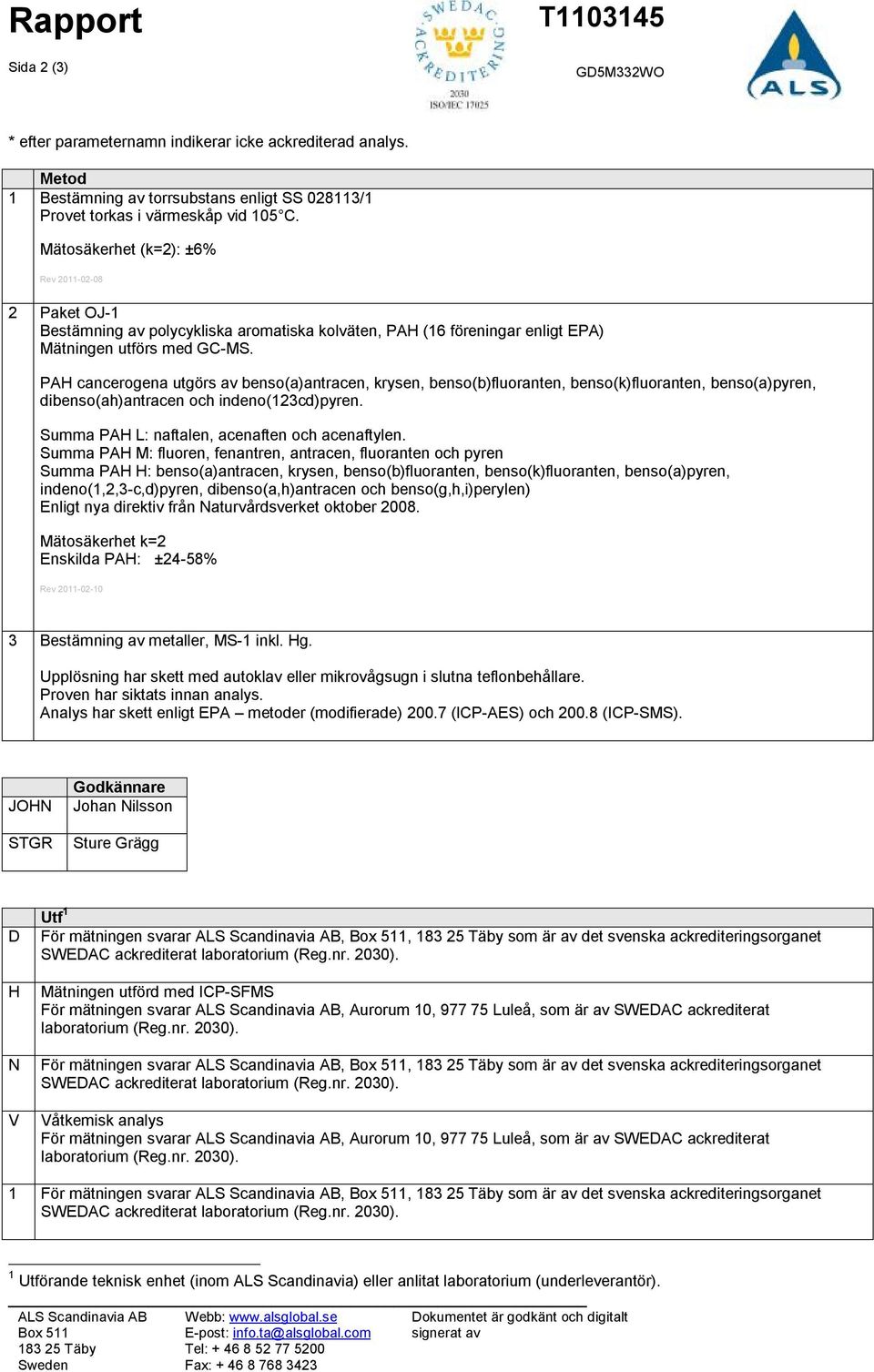 PAH cancerogena utgörs av benso(a)antracen, krysen, benso(b)fluoranten, benso(k)fluoranten, benso(a)pyren, dibenso(ah)antracen och indeno(123cd)pyren. Summa PAH L: naftalen, acenaften och acenaftylen.