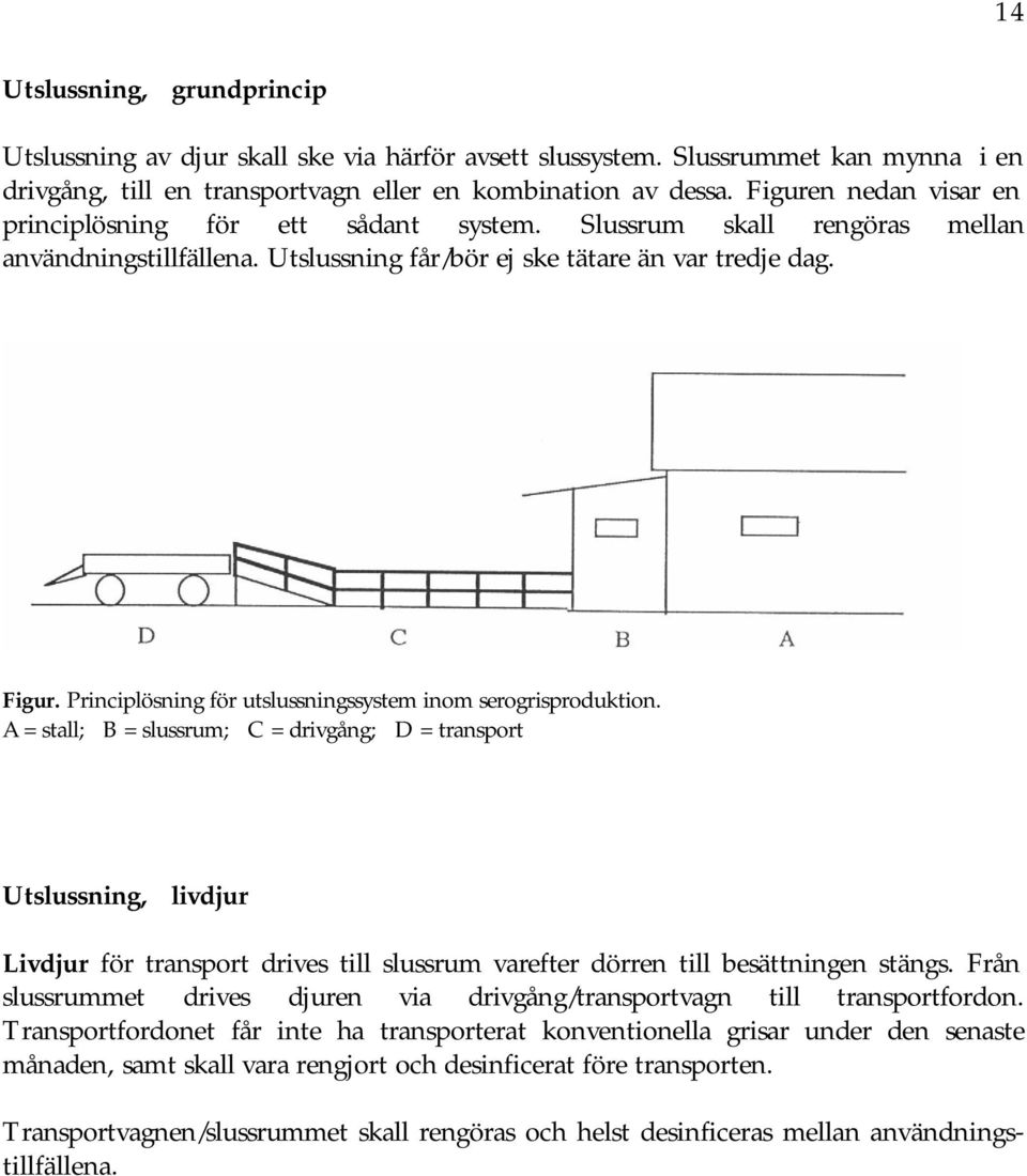 Principlösning för utslussningssystem inom serogrisproduktion.