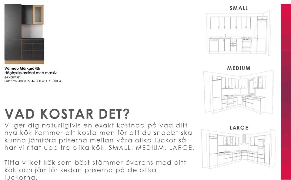 Vi ger dig naturligtvis en exakt kostnad på vad ditt nya kök kommer att kosta men för att du snabbt ska kunna