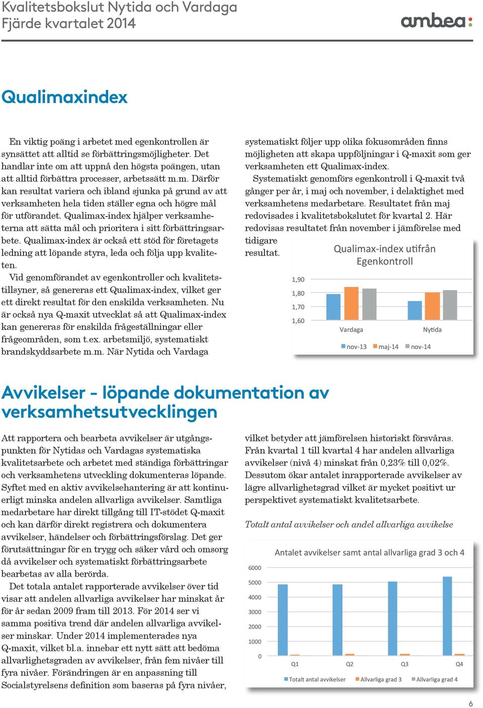 Qualimax-index hjälper verksamheterna att sätta mål och prioritera i sitt förbättringsarbete. Qualimax-index är också ett stöd för företagets ledning att löpande styra, leda och följa upp kvaliteten.