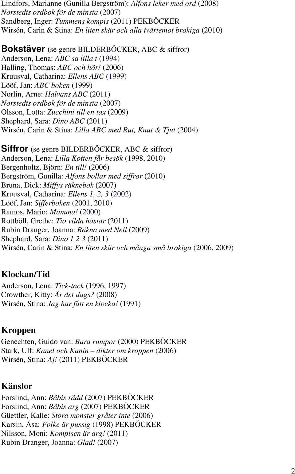(2006) Kruusval, Catharina: Ellens ABC (1999) Lööf, Jan: ABC boken (1999) Norlin, Arne: Halvans ABC (2011) Olsson, Lotta: Zucchini till en tax (2009) Shephard, Sara: Dino ABC (2011) Wirsén, Carin &