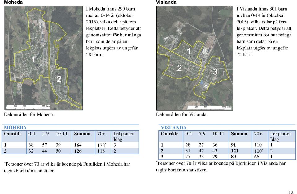 Delområden för Moheda. Delområden för Vislanda.