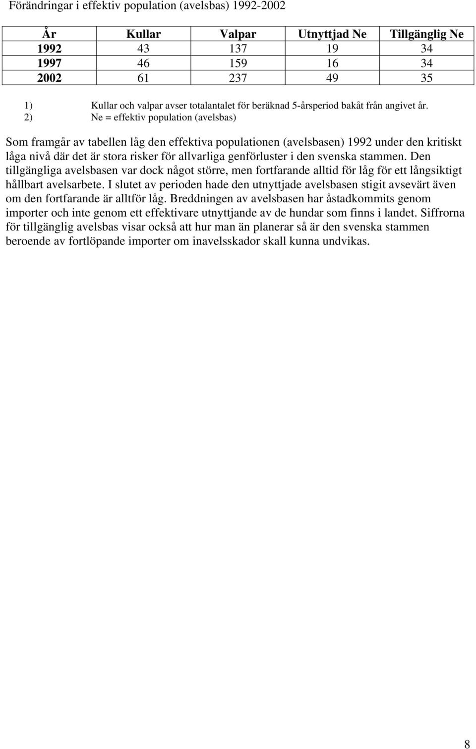 2) Ne = effektiv population (avelsbas) Som framgår av tabellen låg den effektiva populationen (avelsbasen) 1992 under den kritiskt låga nivå där det är stora risker för allvarliga genförluster i den