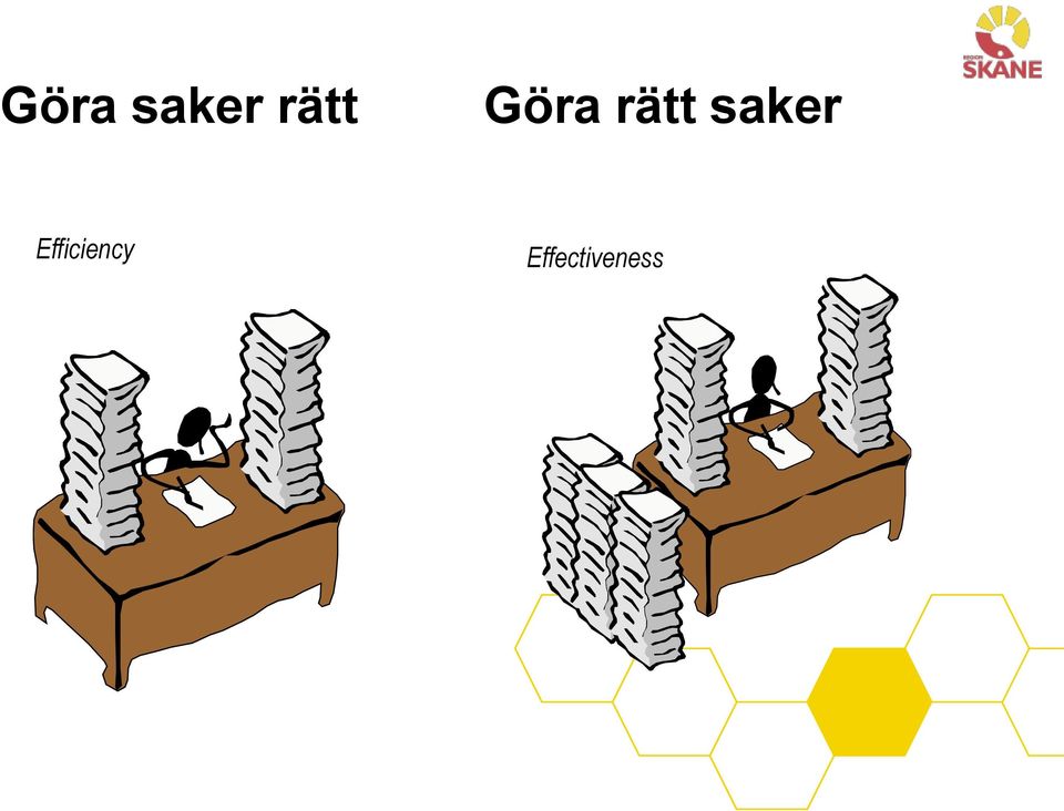 rätt saker