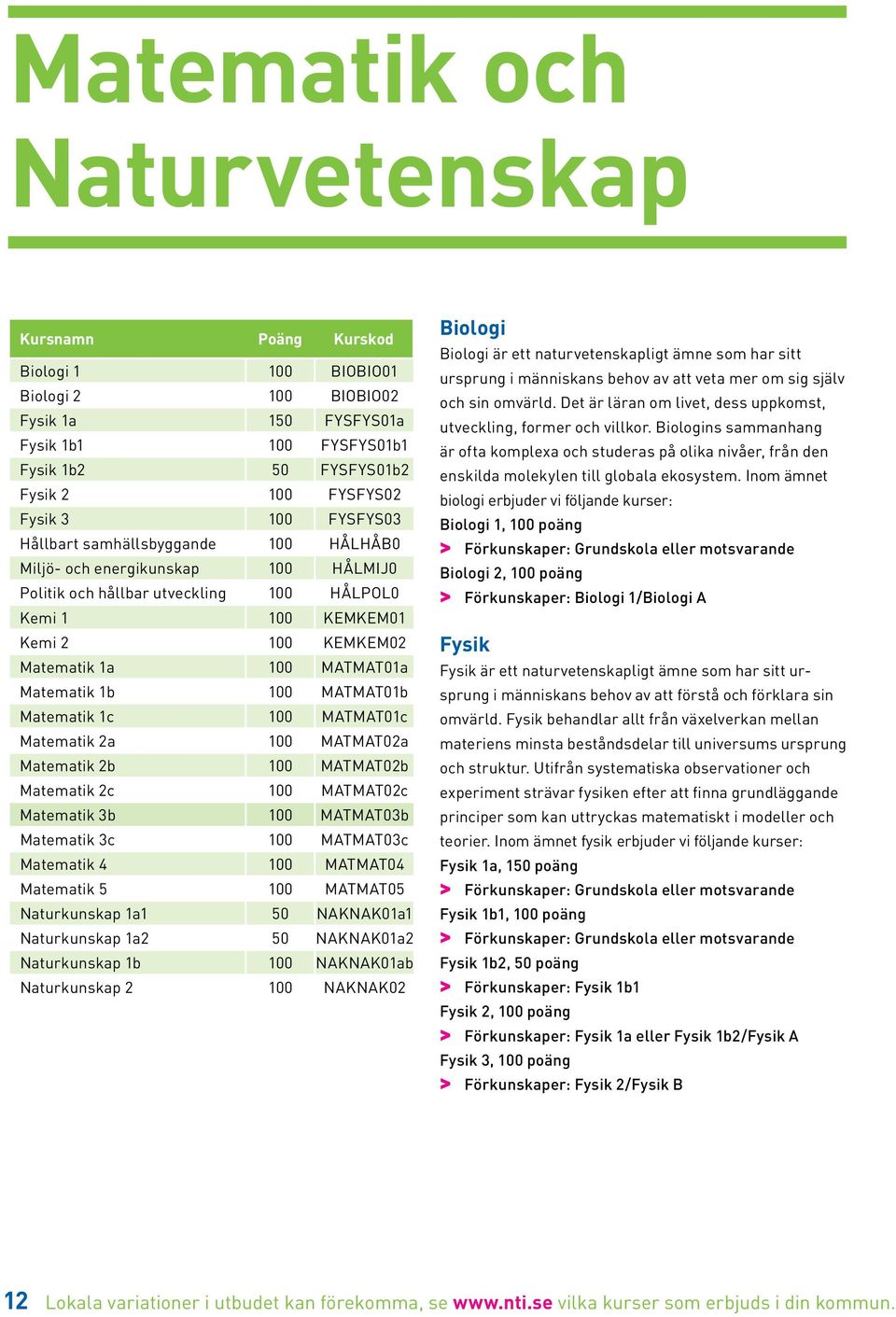 Matematik 1b 100 MATMAT01b Matematik 1c 100 MATMAT01c Matematik 2a 100 MATMAT02a Matematik 2b 100 MATMAT02b Matematik 2c 100 MATMAT02c Matematik 3b 100 MATMAT03b Matematik 3c 100 MATMAT03c Matematik