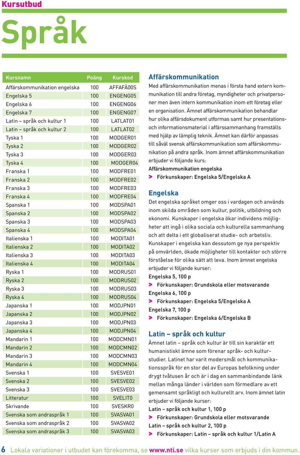 MODFRE04 Spanska 1 100 MODSPA01 Spanska 2 100 MODSPA02 Spanska 3 100 MODSPA03 Spanska 4 100 MODSPA04 Italienska 1 100 MODITA01 Italienska 2 100 MODITA02 Italienska 3 100 MODITA03 Italienska 4 100