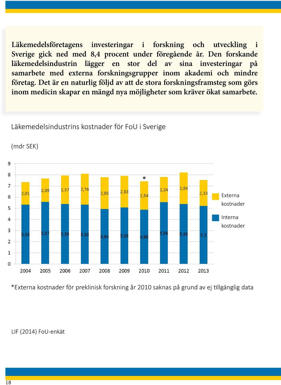 Det är en naturlig följd av att de stora forskningsframsteg som görs inom medicin skapar en mängd nya möjligheter som kräver ökat samarbete.