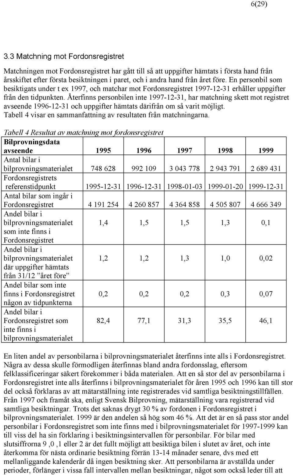 före. En personbil som besiktigats under t ex 1997, och matchar mot Fordonsregistret 1997-12-31 erhåller uppgifter från den tidpunkten.