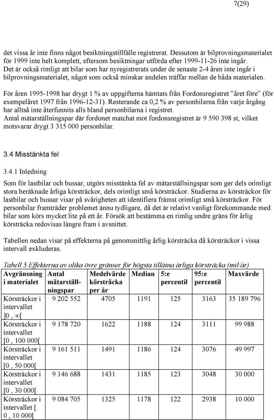 För åren 1995-1998 har drygt 1 % av uppgifterna hämtats från Fordonsregistret året före (för exempelåret 1997 från 1996-12-31).