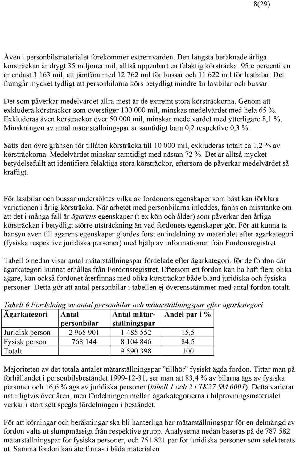 Det som påverkar medelvärdet allra mest är de extremt stora körsträckorna. Genom att exkludera körsträckor som överstiger 100 000 mil, minskas medelvärdet med hela 65 %.