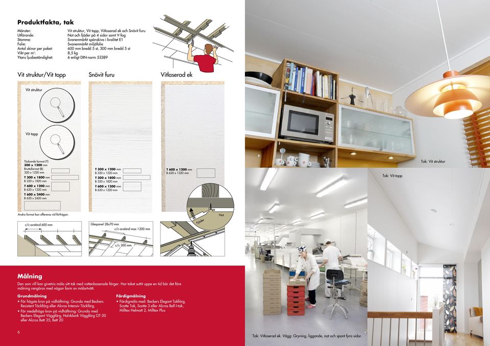 struktur Vit topp Täckande format (T) 300 x 1200 mm Bruttoformat (B) 320 x 1220 mm T 300 x 1800 mm B 320 x 1820 mm T 600 x 1200 mm B 620 x 1220 mm T 600 x 2400 mm B 620 x 2420 mm T 300 x 1200 mm B