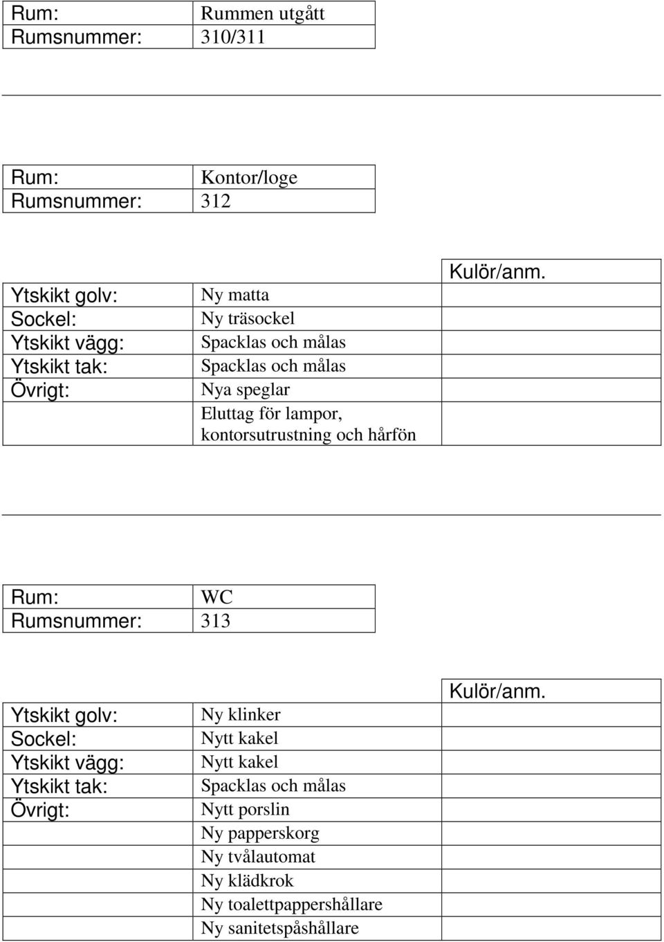 och hårfön WC Rumsnummer: 313 Ny klinker Nytt porslin Ny papperskorg