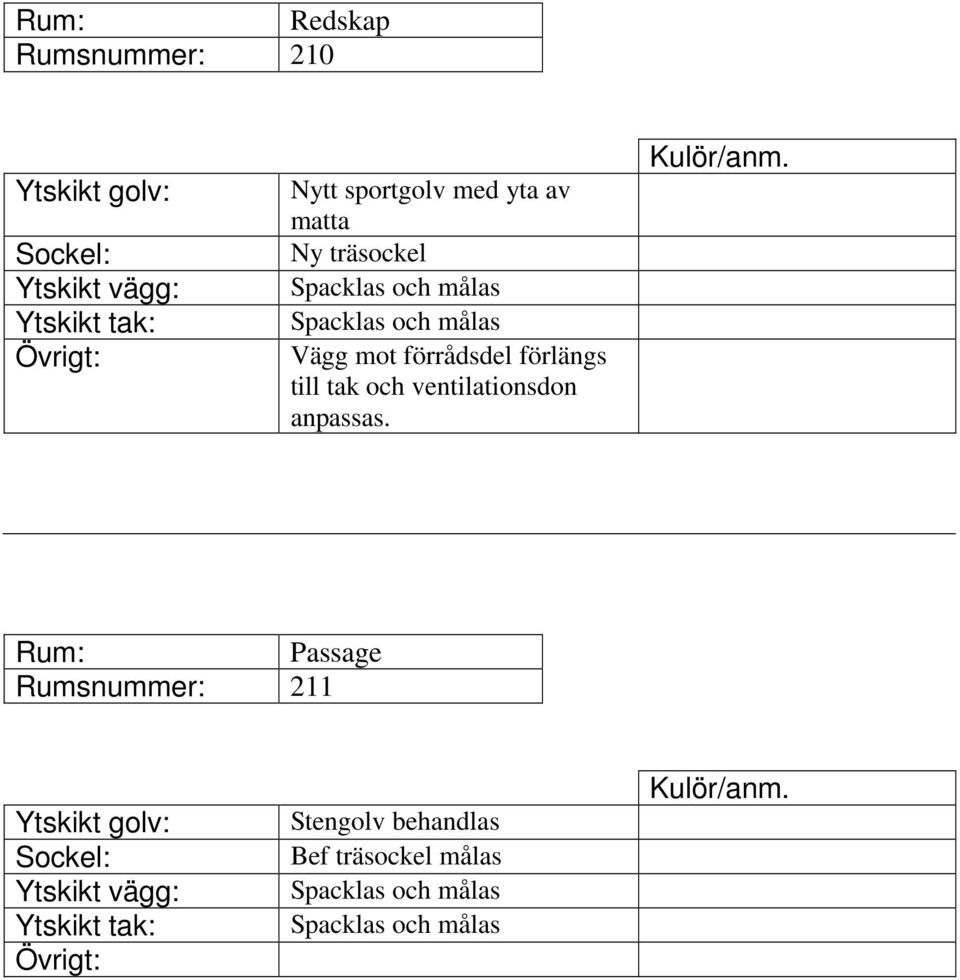 till tak och ventilationsdon anpassas.