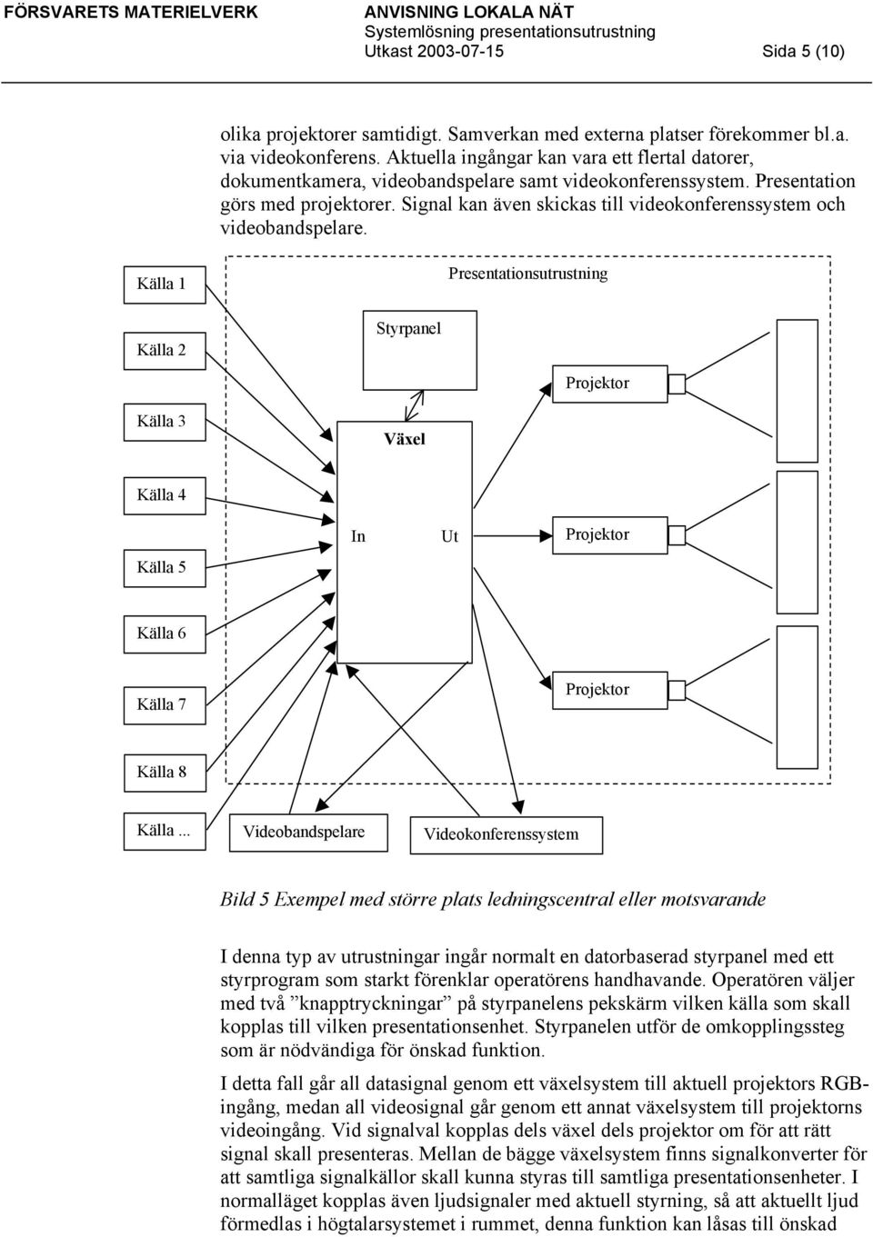 Signal kan även skickas till videokonferenssystem och videobandspelare. Källa 1 Presentationsutrustning Källa 2 Styrpanel Källa 3 Källa 4 Källa 5 In Ut Källa 6 Källa 7 Källa 8 Källa.