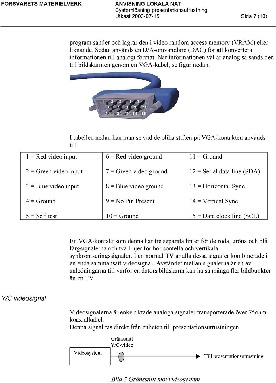 1 = Red video input I tabellen nedan kan man se vad de olika stiften på VGA-kontakten används till.
