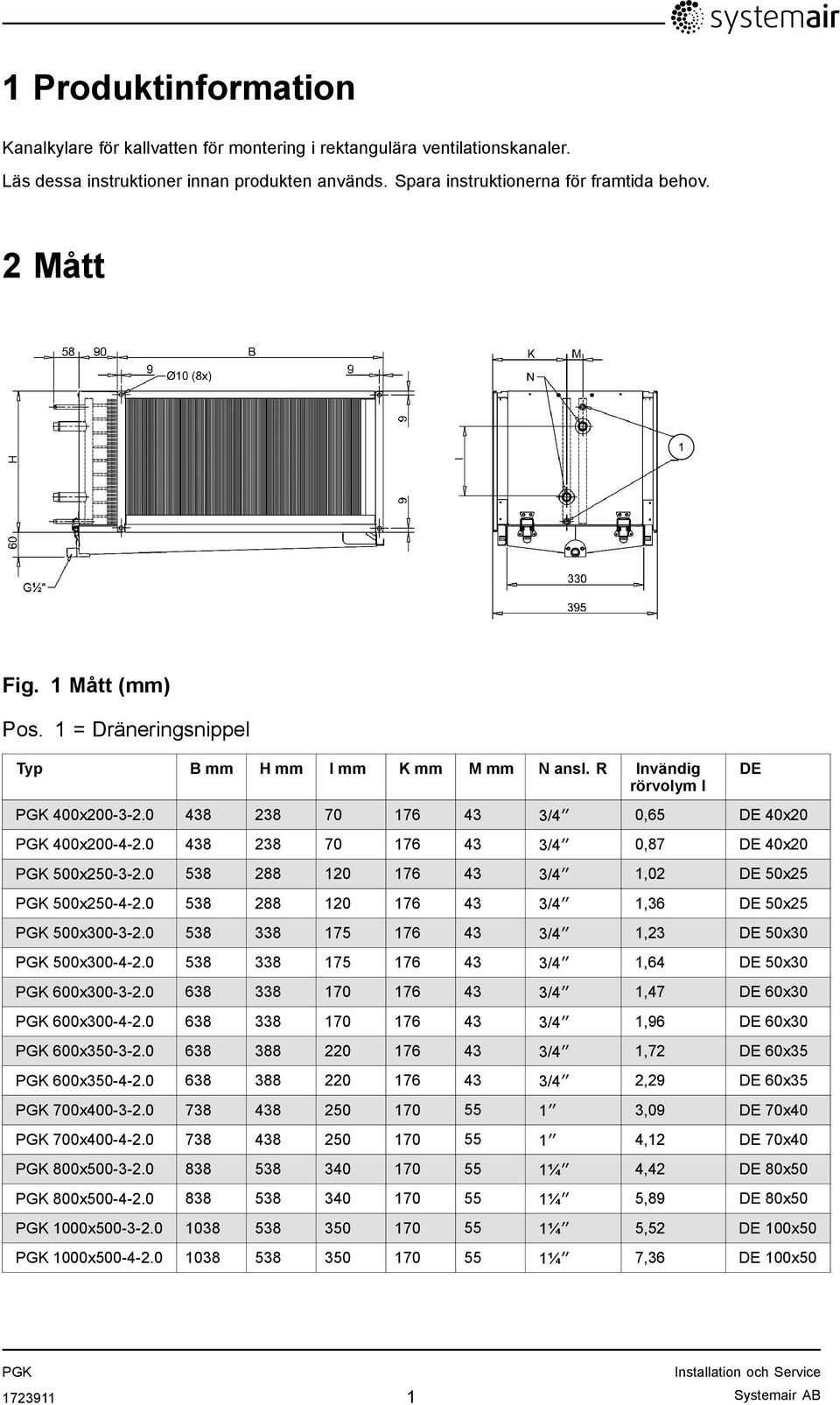 0 438 238 70 176 43 3/4 0,87 DE 40x20 500x250-3-2.0 538 288 120 176 43 3/4 1,02 DE 50x25 500x250-4-2.0 538 288 120 176 43 3/4 1,36 DE 50x25 500x300-3-2.