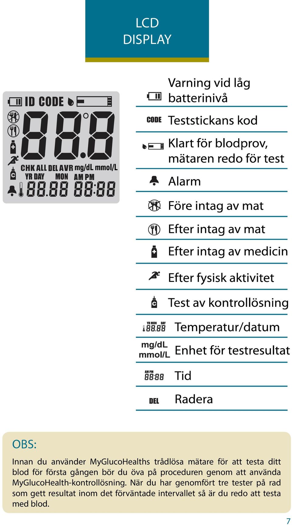 MyGlucoHealth-kontrollösning.
