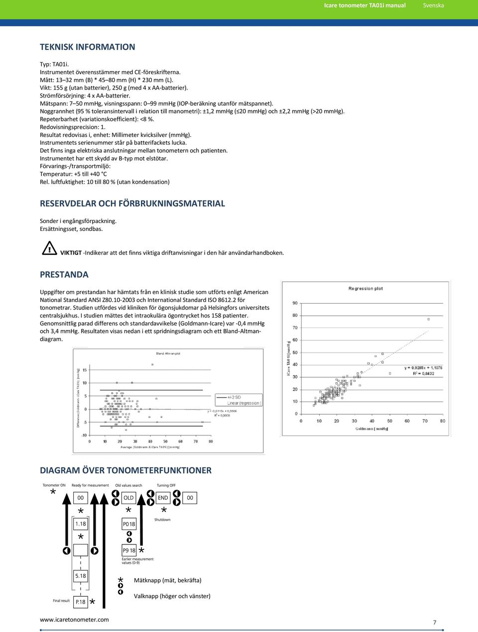 Noggrannhet (95 % toleransintervall i relation till manometri): ±1,2 mmhg ( 20 mmhg) och ±2,2 mmhg (>20 mmhg). Repeterbarhet (variationskoefficient): <8 %. Redovisningsprecision: 1.