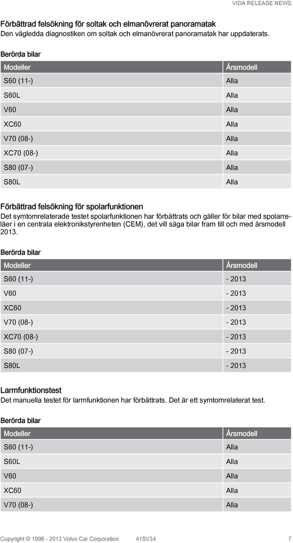 bilar med spolarreläer i en centrala elektronikstyrenheten (CEM), det vill säga bilar fram till och med årsmodell 2013.