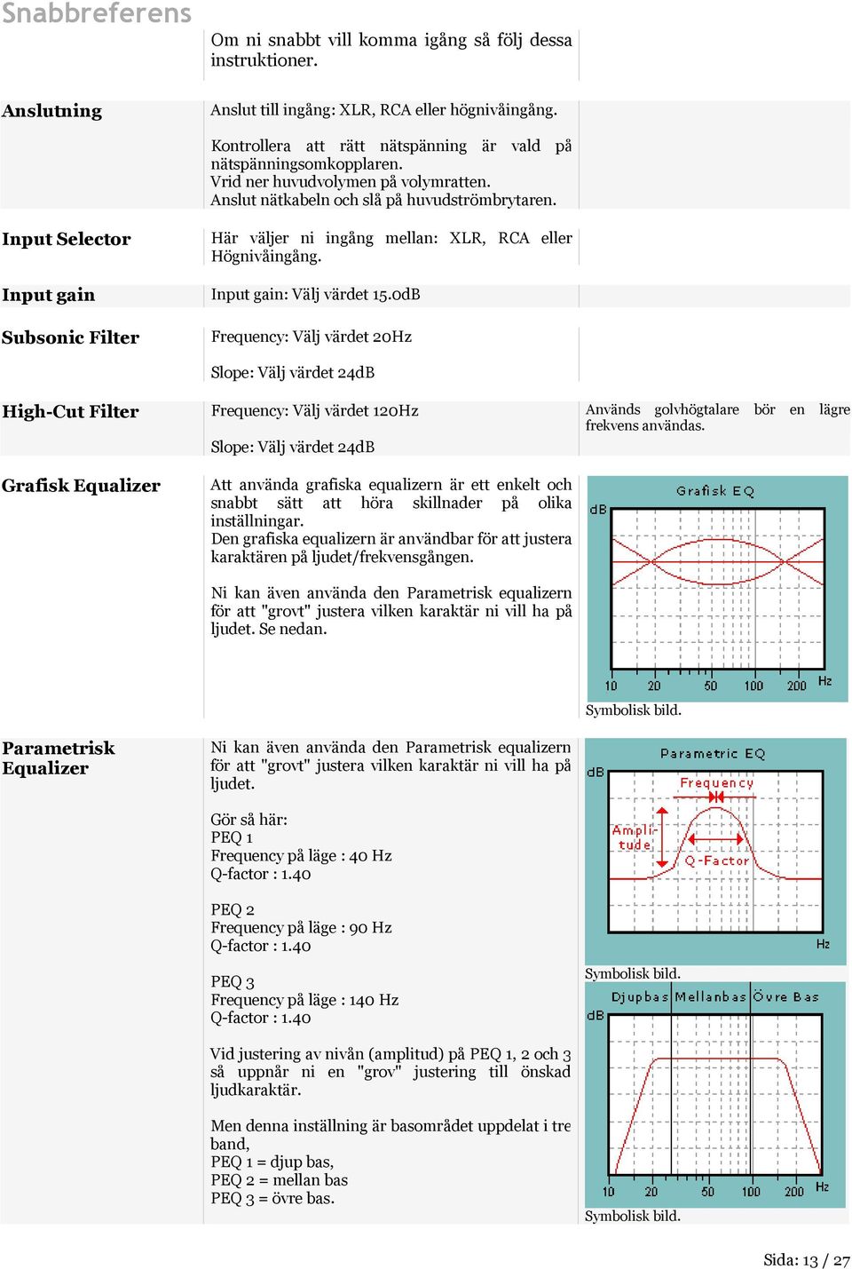 Input Selector Input gain Subsonic Filter Här väljer ni ingång mellan: XLR, RCA eller Högnivåingång. Input gain: Välj värdet 15.