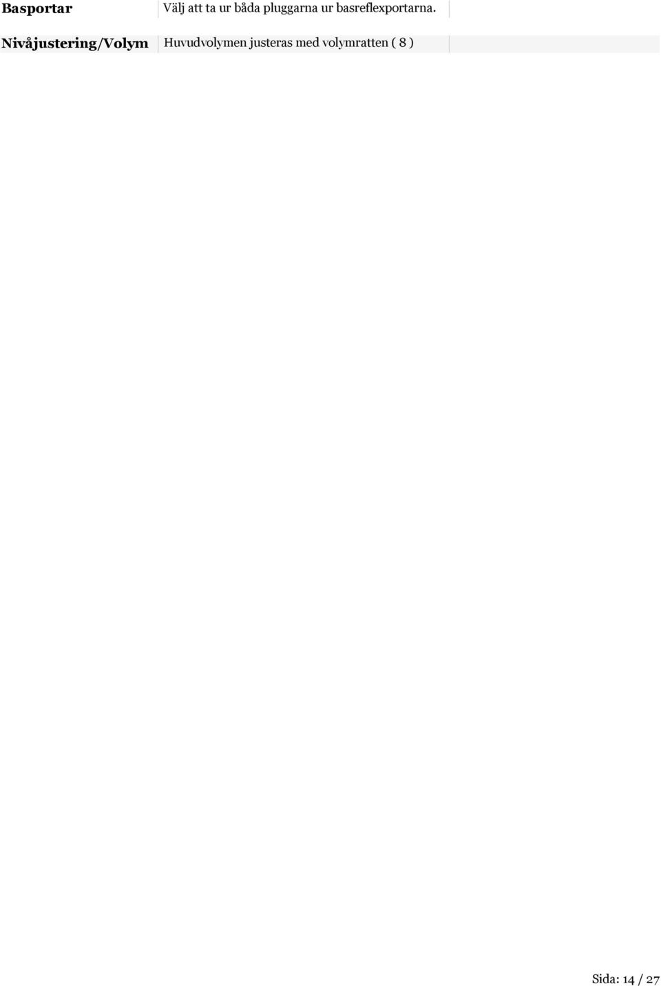 Nivåjustering/Volym Huvudvolymen